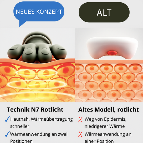 FreiFlow™
