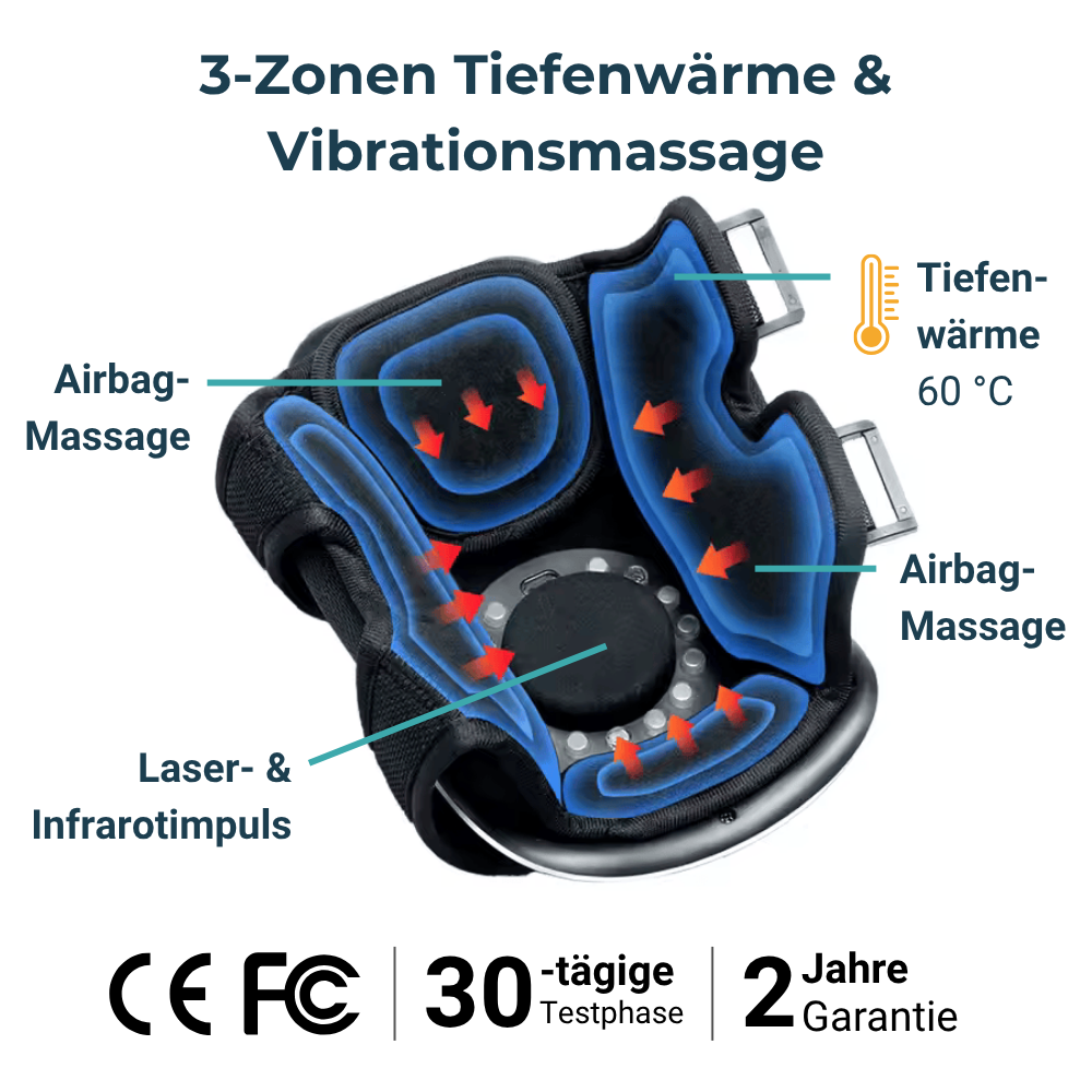 3-in-1 Knie-Therapiegerät
